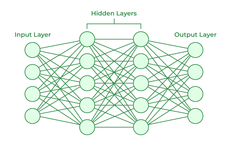 How do neural networks learn? A mathematical formula explains how they detect relevant patterns